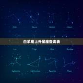 白羊座上升星座查询表 白羊座的月亮星座查询