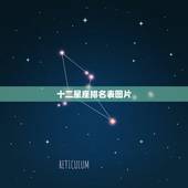 十二星座排名表图片 最受欢迎的十二星座排名