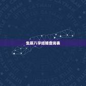 生辰八字结婚查询表，生辰八字查结婚日期