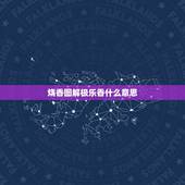 烧香图解极乐香什么意思，给上香烧出极乐香好不好？