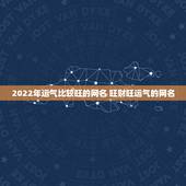 2022年运气比较旺的网名 旺财旺运气的网名