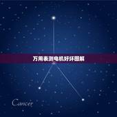 万用表测电机好坏图解，怎样正确使用万用表测量电动机好坏。