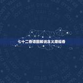 七十二香谱图解说含义增福香，求七十二香谱上龙形香的解释。