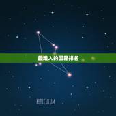 最难入的国籍排名，世界上的哪个国家的国籍最难加入？
