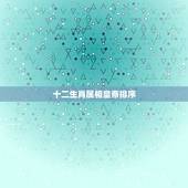 十二生肖属相皇帝排序，古代皇帝有属鼠的吗？