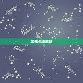 三元合婚表格，什么是四柱算命中三元合婚