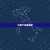 大婚不合属相表，大婚不合指的是那几种