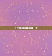 十二属相按次序排一下，传说中十二生肖排位是怎么来的？