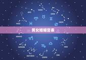 男女婚姻宫表，男女婚配命宫，东四命西四命，上等婚中等婚下等婚，生气天医