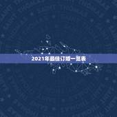 2021年最佳订婚一览表，2021年适合订婚的日子一览表