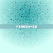 八字格局查询一览表，看看八字格局？