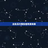 出生五行相生相克查询表，五行如何相生相克？