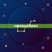 85属牛的36岁后的运气，67年属羊人50岁后要注意什么