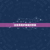 出生年周岁属相对照表，生肖年龄对照表2021