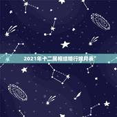 2021年十二属相结婚行嫁月表，十二生肖年份表2021