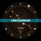 76属龙2022年每月运势，76年属龙的在2021年的运程