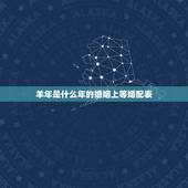 羊年是什么年的婚姻上等婚配表，91年属羊的属相婚配表