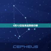 6月12日生肖运势排行榜，十二生肖排行榜