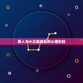 男人为小三离婚后的心理阶段，什么样的情况男人会为了小三离婚