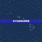 五行五脏相生相克图，五行无色五脏那些东西的