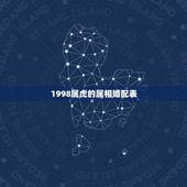 1998属虎的属相婚配表，属虎的和什么属相最配