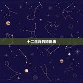 十二生肖的婚配表，十二生肖年份表