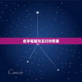 名字笔画与五行对照表，汉字五行怎么查？网上