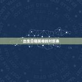出生日期属相的对照表，十二生肖日期属相表