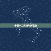 中国十二属相年历瓷盘，中国的12生肖怎么推算的？