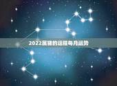 2022属猪的运程每月运势，2022年属猪人的全年运势