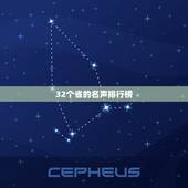 32个省的名声排行榜，来说说贵州人在外边的名声怎么样