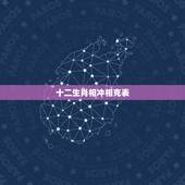 十二生肖相冲相克表，十二生肖的相生相克