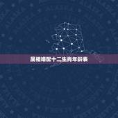 属相婚配十二生肖年龄表，属马的和什么属相最相配 12属相婚配表