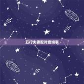 五行夫妻配对查询表，夫妻五行属性查询