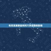 年月支辰辰自刑对八字运势的影响，自刑的命理定义