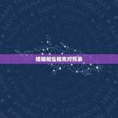 婚姻相生相克对照表，夫妻相克表的12生肖配对表