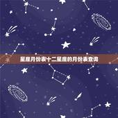 星座月份表十二星座的月份表查询，星座表1月至12月