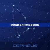 tf家族成员三代的星座和属相，tf家族第三代成员是谁？