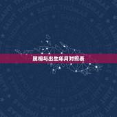 属相与出生年月对照表，十二生肖年龄对照表