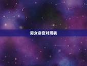 男女命宫对照表，男女命宫算法一样吗？