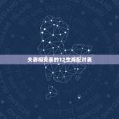 夫妻相克表的12生肖配对表，十二属相婚配相克如何化解表