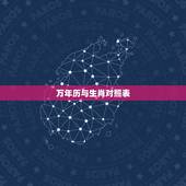 万年历与生肖对照表，日历可以看生肖