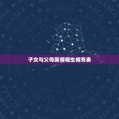 子女与父母属相相生相克表，父母子女生肖相克表