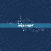 婚姻五行婚配表，五行合婚表