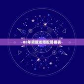 88年男属龙婚配属相表，1988属龙的属相婚配表