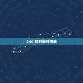 24小时时辰对照表，一天12个时辰对照表
