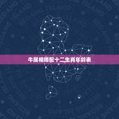 牛属相婚配十二生肖年龄表，属牛的和什么属相最配 属牛的属相婚配表