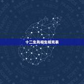 十二生肖相生相克表，属相的相生相克