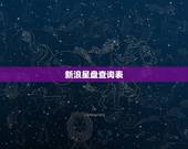 新浪星盘查询表，新浪星座星盘阴阳历转换