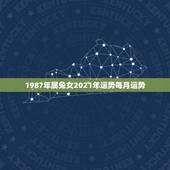 1987年属兔女2021年运势每月运势，属兔2021年运势及运程女性